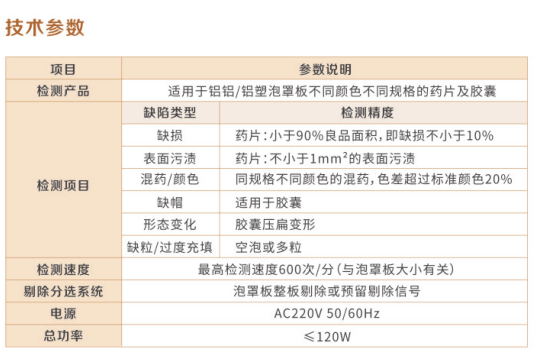 产品参数