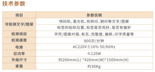 产品参数